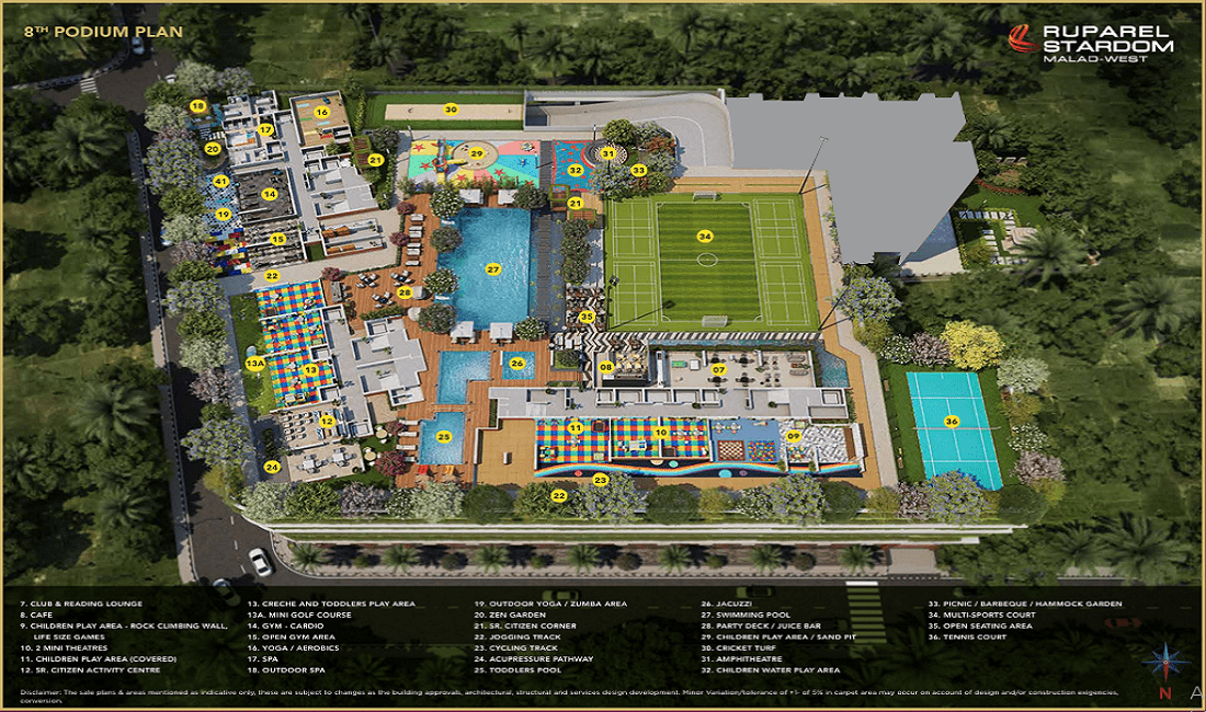 Ruparel Stardom Slide 3